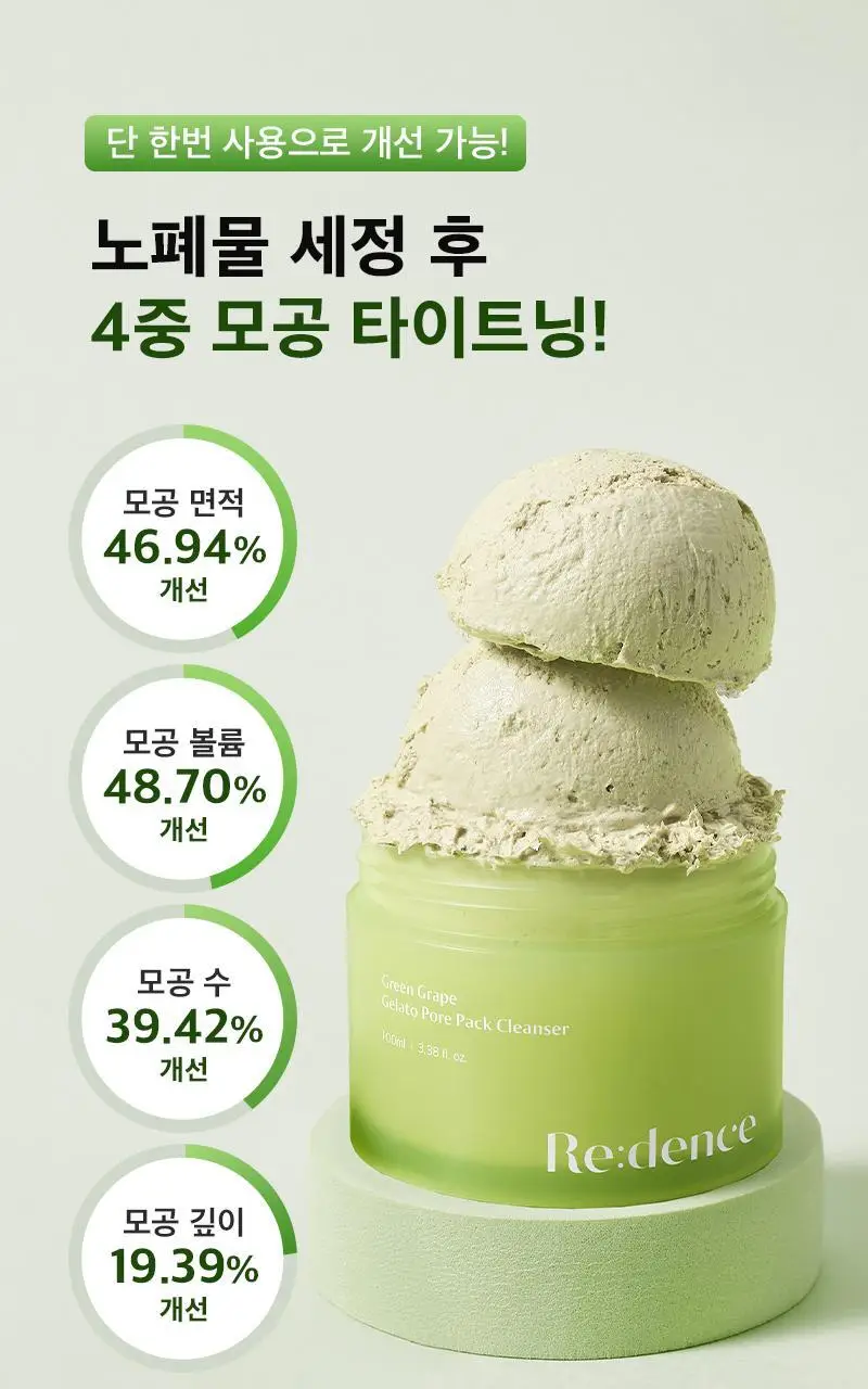 [데일리&스페셜케어] 리덴스 청포도 젤라또 포어 팩클렌저 100mL 상세페이지 6